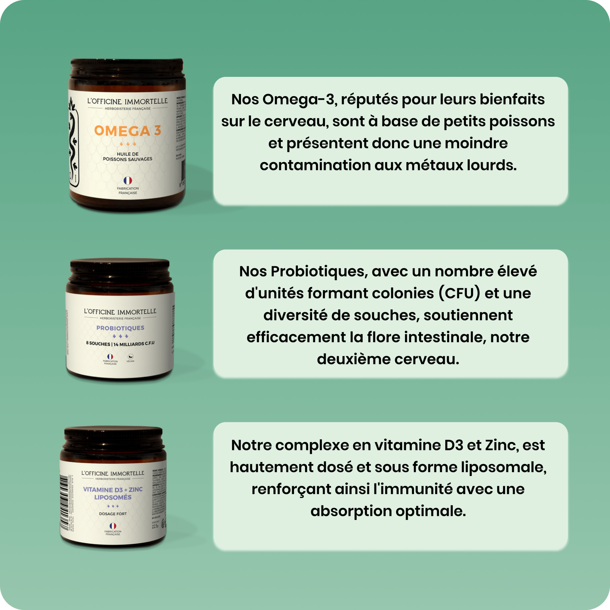 Routine Protection - Renforce et protège votre organisme - Officine Immortelle